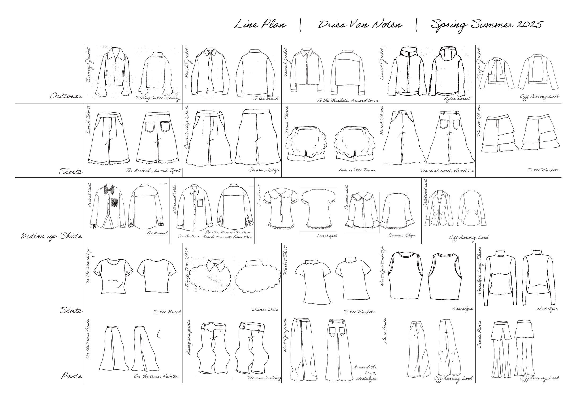 Line plan — fifteen looks
